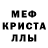 MDMA кристаллы Rami Jadallah